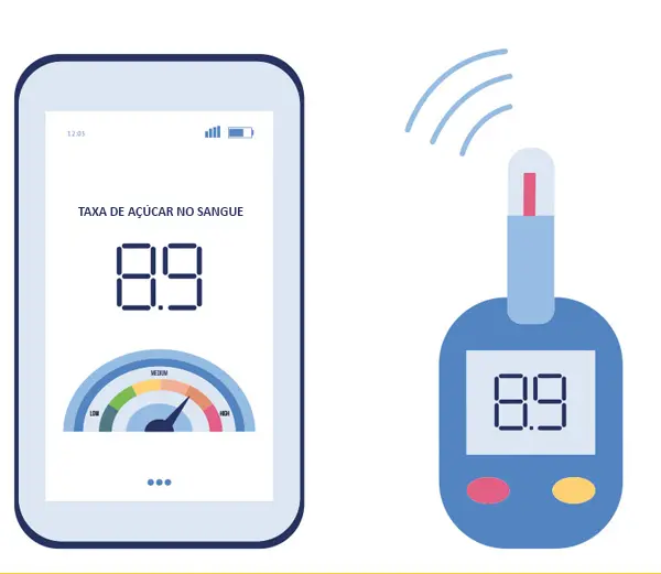 تطبيقات لقياس ضغط الدم على هاتفك الخلوي